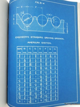 Notes on Machine Design : Geo. B. Haven : Massachusetts Institute of Technology