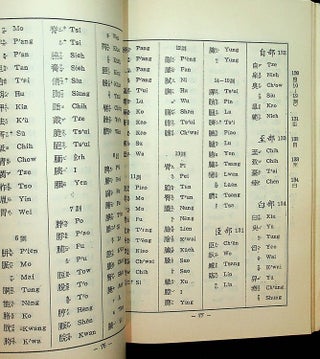 Postal Romanization