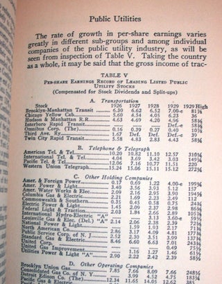 How to Invest for Income and Profit During 1930-31