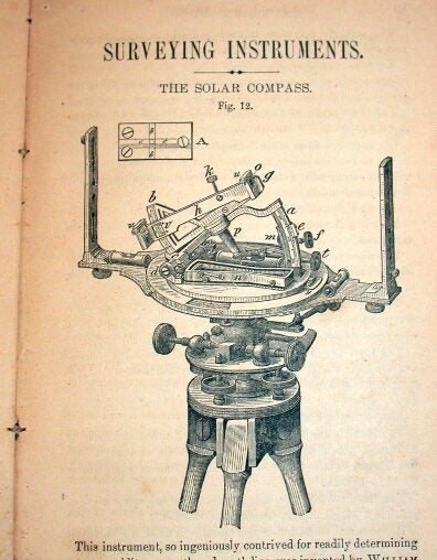 A Manual of the Principal Instruments Used in American Engineering and ...