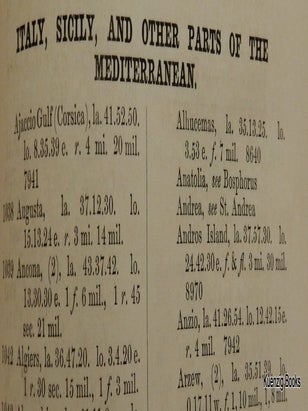 The Universal Code of Signals for The Mercantile Marine of All Nations, by the Late Captain Marryat, R. N. with a Selection of Sentences Adapted for Convoys, and Systems of Geometrical, Night & Fog Signals