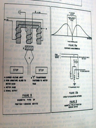 Proceedings of the Electronic Symposium held April 30, May 1, 2 1952 at University of California Los Angeles