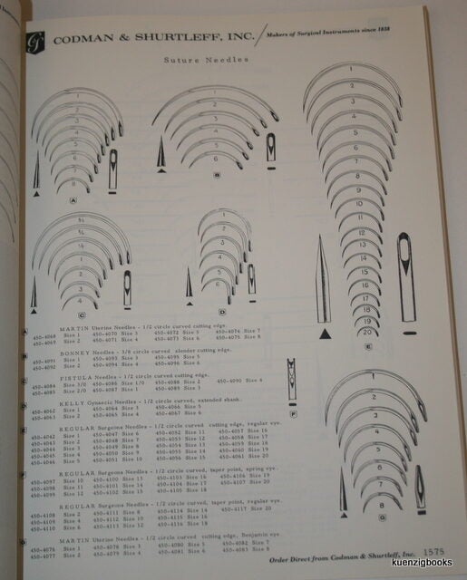 Codman Shurtleff Codman & Shurtleff, Inc. Makers of Surgeons Instruments | Codman, Inc ...