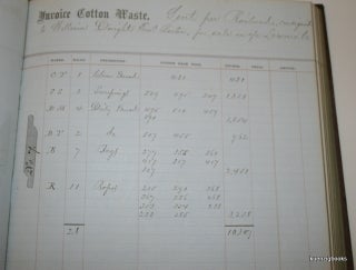 Cotton Waste II - An Account Book of Laconia Company
