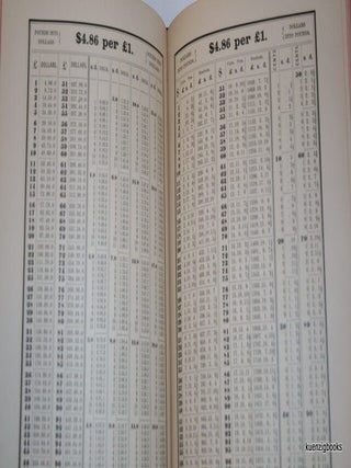 Sterling Conversion Tables. Pounds in to Dollars : Dollars Into Pounds. : Under Act of 3d March 1873 : From $4.75 By Half Cent to $5.00 Per £1 Say By Eighths Per Cent