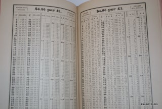 Sterling Conversion Tables. Pounds in to Dollars : Dollars Into Pounds. : Under Act of 3d March 1873 : From $4.75 By Half Cent to $5.00 Per £1 Say By Eighths Per Cent