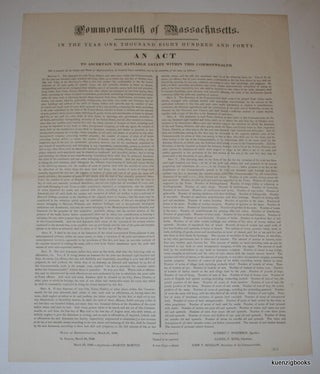 Commonwealth of Massachusetts. In the year one thousand eight hundred and forty. An Act to ascertain the rateable estate within this Commonwealth