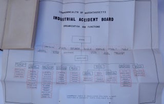 Second annual report of the industrial accident board, including statistical information and tables, estimates of the cost of insurance, a comparison of costs under different scales of benefits and general information of importance.