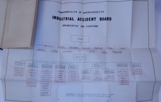 Second annual report of the industrial accident board, including statistical information and tables, estimates of the cost of insurance, a comparison of costs under different scales of benefits and general information of importance.