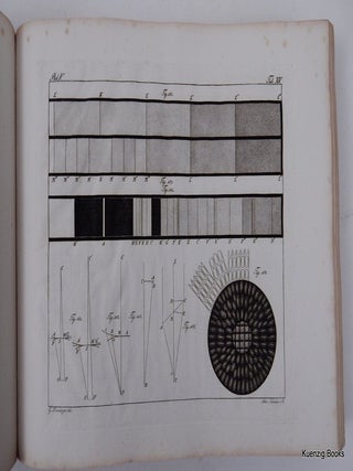 Kupfer-Atlas zu Johann Samuel Traugott Gehler's Physikalischem Wörterbuche neu bearbeitet von Brandes, Gmelin, Horner, Littrow, Muncke, Pfaff. / CCLXXIII Kupfertafeln
