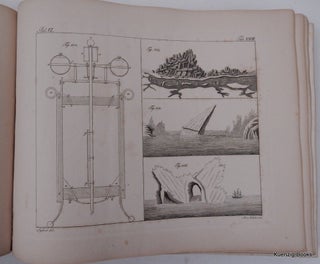 Kupfer-Atlas zu Johann Samuel Traugott Gehler's Physikalischem Wörterbuche neu bearbeitet von Brandes, Gmelin, Horner, Littrow, Muncke, Pfaff. / CCLXXIII Kupfertafeln
