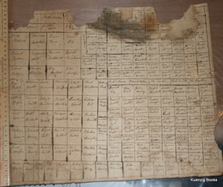 Item #23653 [ Manuscript document of Roxbury Vermont ] "Elijah Winch Plann of Roxbury [VT] circa...