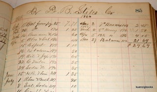 Manuscript ledger of a [Rochelle Illinois?] drugstore, possibly Clark & Dana's of Rochelle, Illinois with entries from 1864-1872