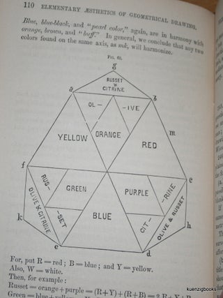 A Manual of Drafting Instruments and Operations in Four Divisions.