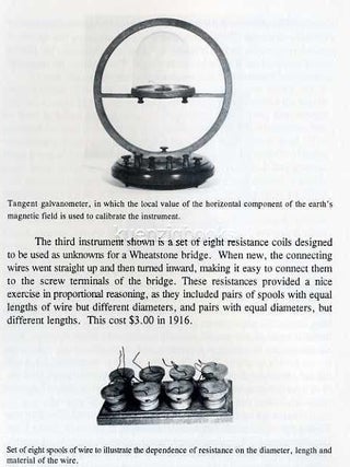 Rittenhouse Vol. 12 No. 1 (Issue 45), January 1998 : Journal of the American Scientific Instrument Enterprise