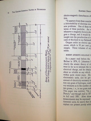 1st Book The Electro-Chemical Factor in Neurology A Research in Electro-Biology 2nd Book New Concepts of Physics