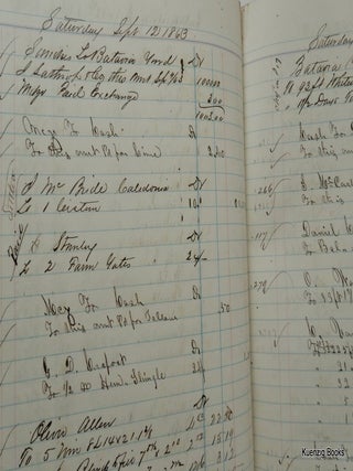 Manuscript Journal of William D. Olmsted & Co. covering September 1, 1863 through June 29, 1864