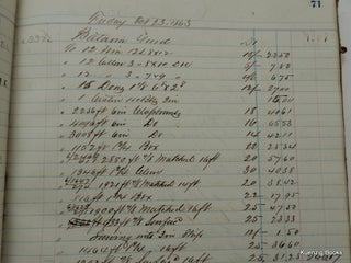 Manuscript Journal of William D. Olmsted & Co. covering September 1, 1863 through June 29, 1864