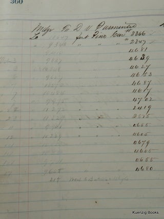 Manuscript Journal of William D. Olmsted & Co. covering September 1, 1863 through June 29, 1864