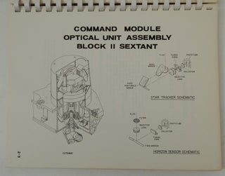 Apollo Programs Presentation to AC Electronics 5 January 1966