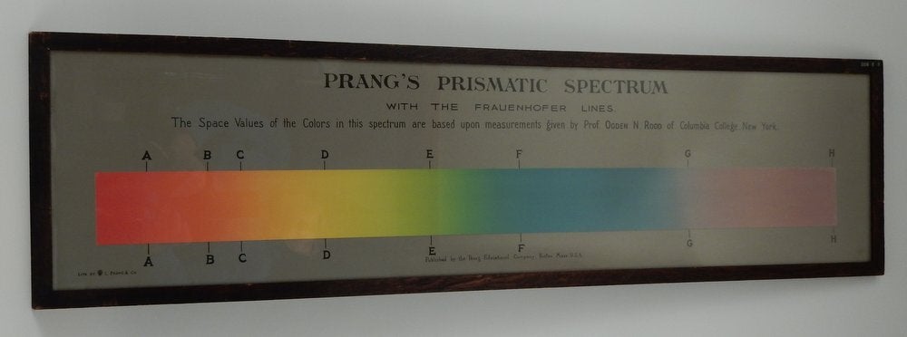Prang's Prismatic Spectrum with the Frauenhofer Lines | Prang ...
