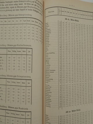 Temperaturmittel für Süddeutschland ; Temperaturmittel für Bayern 1881-90