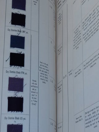 Item #26956 The Dyeing of Cotton and Other Vegetable Fibres with the Dyestuffs of Leopold...