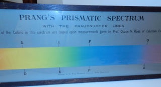 Item #27269 Prang's Prismatic Spectrum with the Frauenhofer Lines. Prang Educational Company