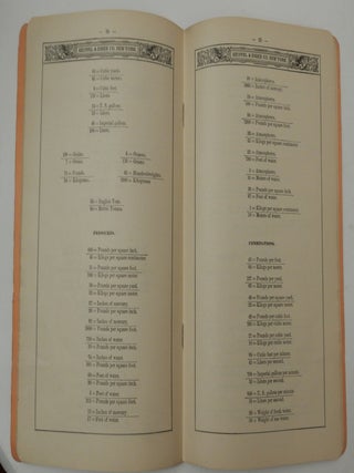 The Mannheim and Polyphase Slide Rules ( Mannheim Type ) Complete Manual with Tables of Settings, Equivalents and Gauge Points BOUND WITH Supplement The Slide Rule and Plane Trigonometry