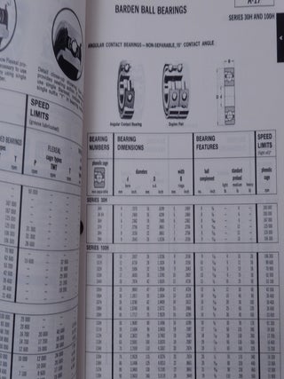 TEK Bearings '80 "The Blue Book of Bearings" TEK Catalog '80