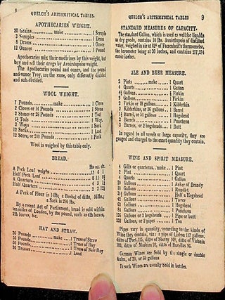 Quelch's Complete Arithmetical Tables, with the New Standard Weights and Measures.
