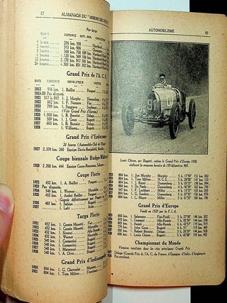 ALMANACH du MIROIR des SPORTS 1929