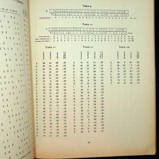 The Index of Coincidence and Its Applications in Cryptography : Publication No. 22 WITH L'indice de coïncidence et ses applications en cryptographie Publication No 22 ( Traduction Francaise). (together 2 Volumes, Riverbank Publication)
