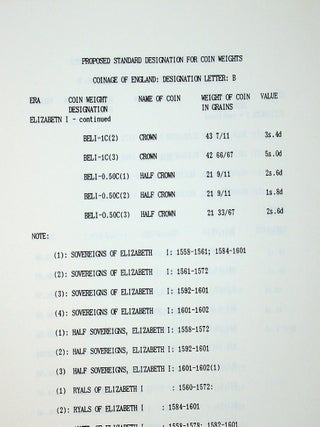 Proposed standard designation for Coin Weights Volume 1: The Coin Weights for Gold Coinage of England France Spain Portugal