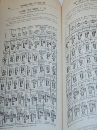 Wetmore-Savage Company - Electrical Merchandise [Catalog number twenty-one]