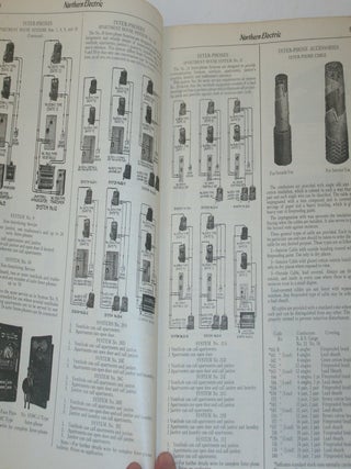 Northern Electric Company Limited Electrical Supplies Catalogue No. 6