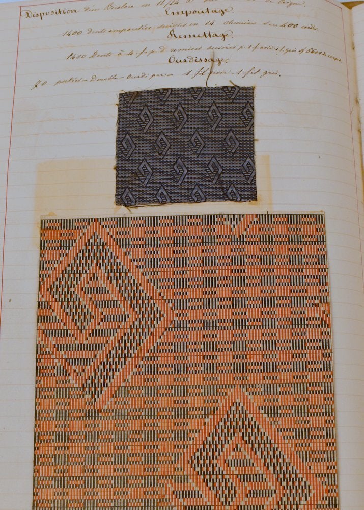 Jacquard Looms, Early Computing, Textiles French manuscript with