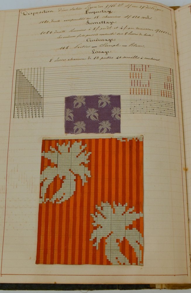 Jacquard Looms, Early Computing, Textiles French manuscript with