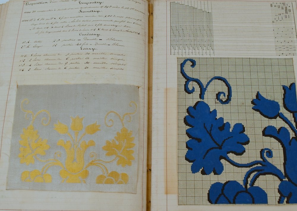 Jacquard Looms, Early Computing, Textiles French manuscript with