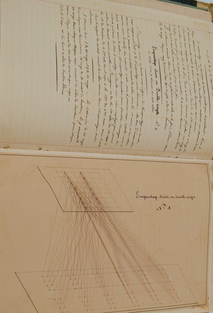 Jacquard Looms, Early Computing, Textiles French manuscript with 94 ...